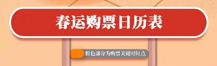 腊月二十八火车票哪天能够买,今天能够买到腊月二十的火车票吗