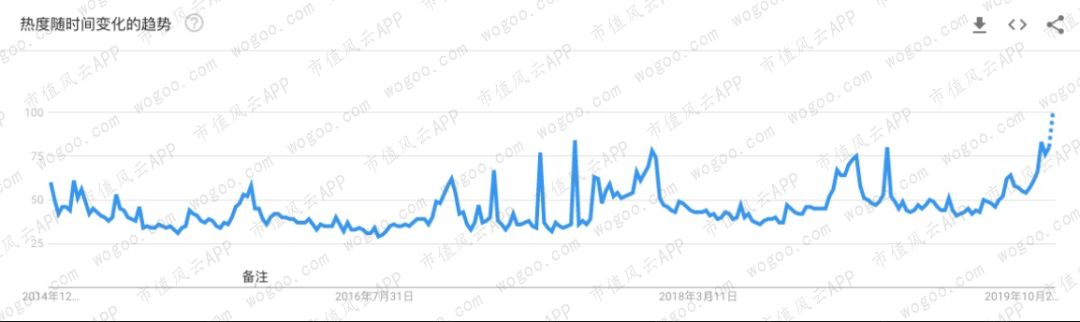 爱马仕lv巴黎世家联名,爱马仕lvgucci排名