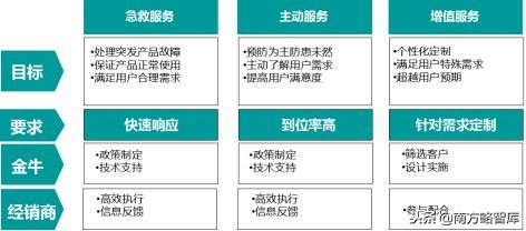 寤烘潗钀ラ攢鎴樼暐鍜ㄨ,寤烘潗琛屼笟钀ラ攢鎺ㄥ箍鍜ㄨ