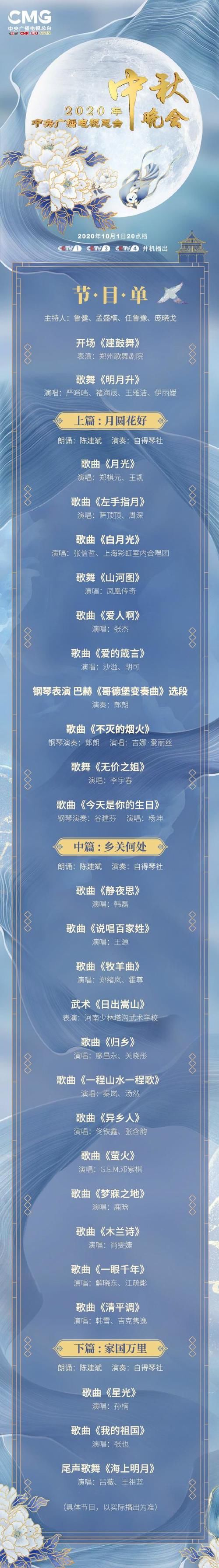 王源和鹿晗同台综艺节目,鹿晗王源17年晚会