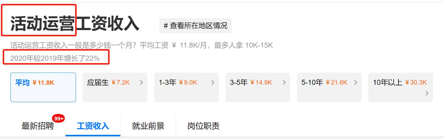 2023年行业薪资排名,2023各行业岗位薪资排行榜