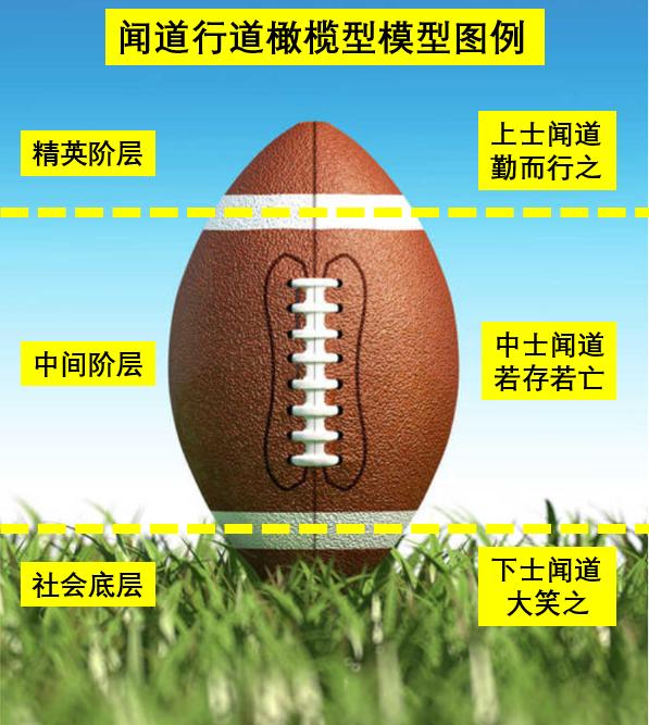 易经和道德经谁更值得信赖,易经和道德经哪个更有智慧