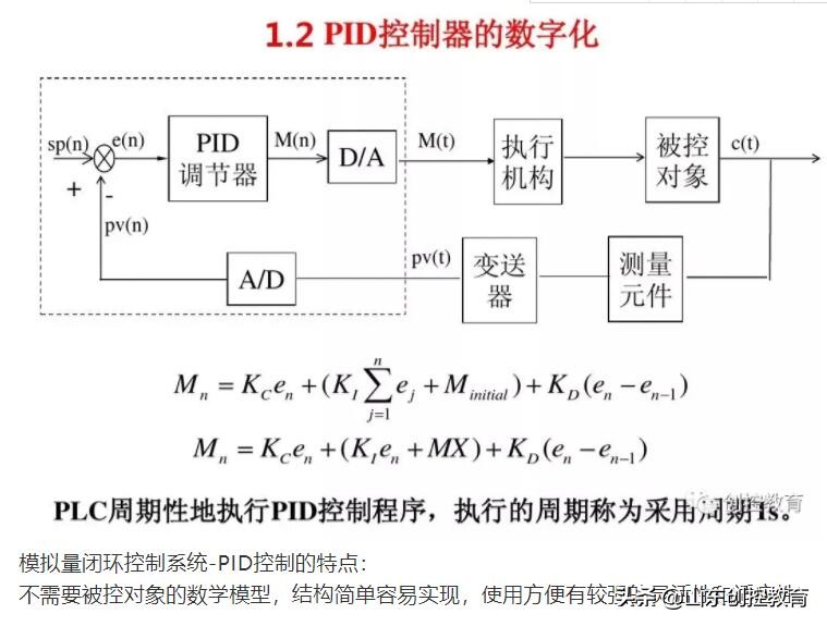 西门子s7-1500plc实现pid控制方法,西门子s7-1200plc的pid温度控制