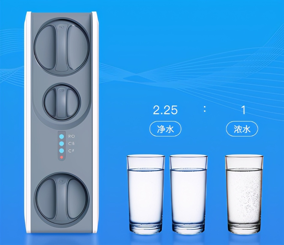 康丽根过滤净水器怎么样,忘不掉的净水器