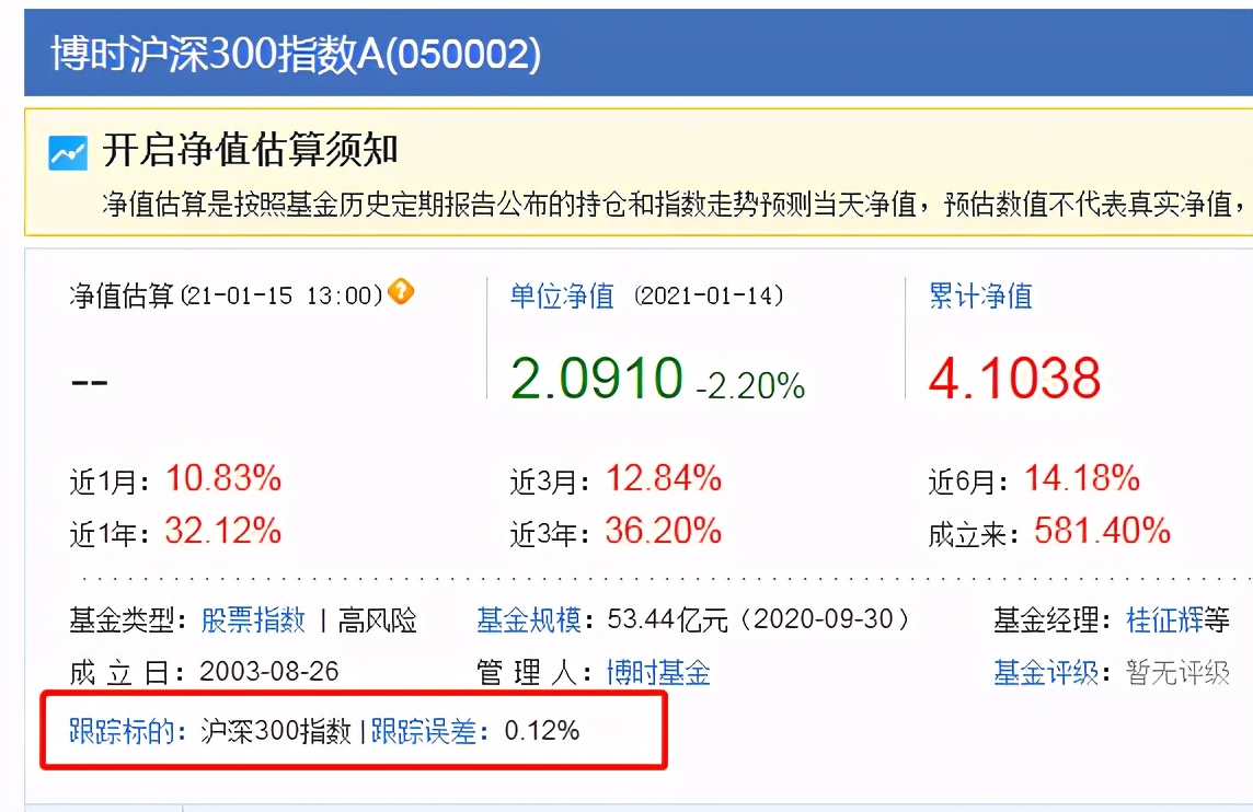 基金入门到精通视频教程,基金理财从入门到精通书
