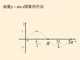 excel三维地图打不开怎么回事,excel三维地图如何只显示一个地区
