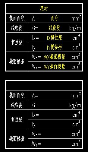 cad增强属性管理器,cad属性管理工具