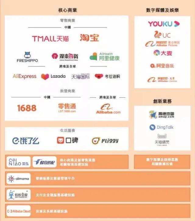 马云谈双11最新消息,马云谈双11告捷率