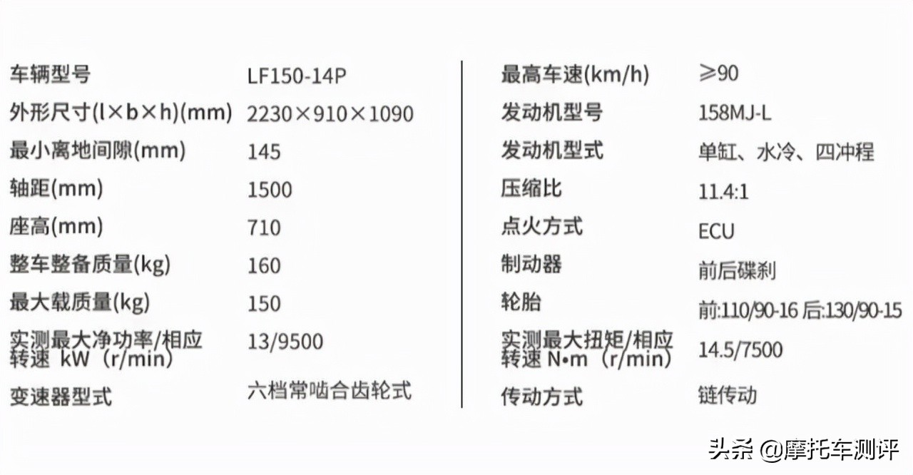 力帆k19复古摩托车价格,力帆肥霸价格