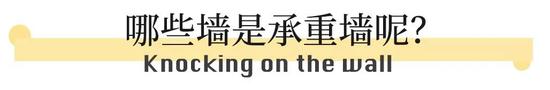 半墙隔断怎么做好看又实用,美观又节省空间的几种隔断方式
