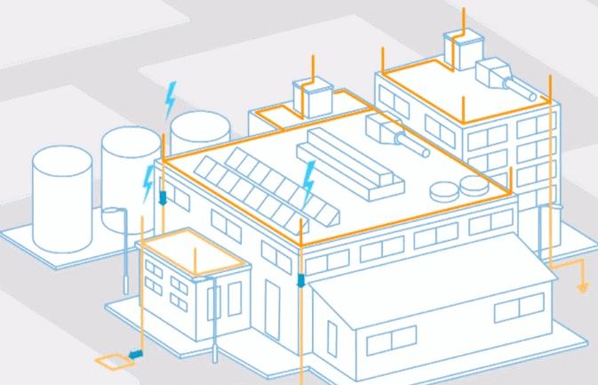 避雷针是怎样防雷电的,避雷针和避雷针哪个保护范围大