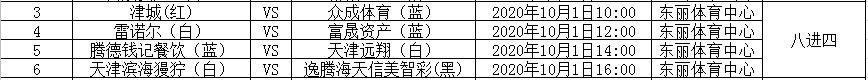 2019天津市足球乙级联赛落幕,天津市足协超级联赛