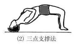 腰椎间盘固定融合术后康复锻炼,腰椎间盘突出术后康复锻炼