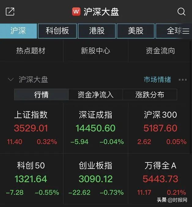 2021年5月19日（星期三）新闻早班车