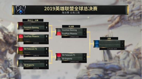 瀹堟湜鍏堥攱2姣旇禌闊╁浗璧涘尯,瀹堟湜鍏堥攱2瀹樺pve