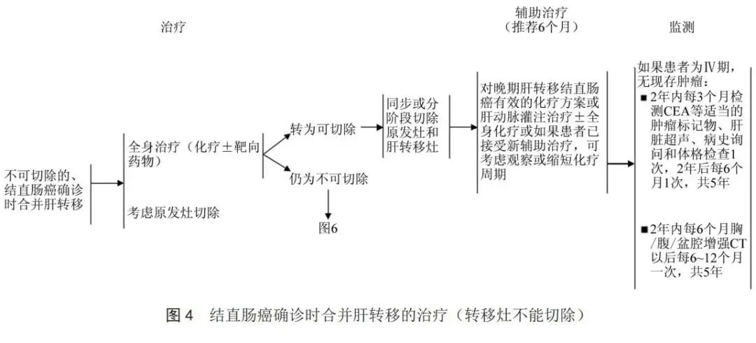 县中医院首例腹腔镜手术圆满告捷,直肠癌腹腔镜手术告捷案例