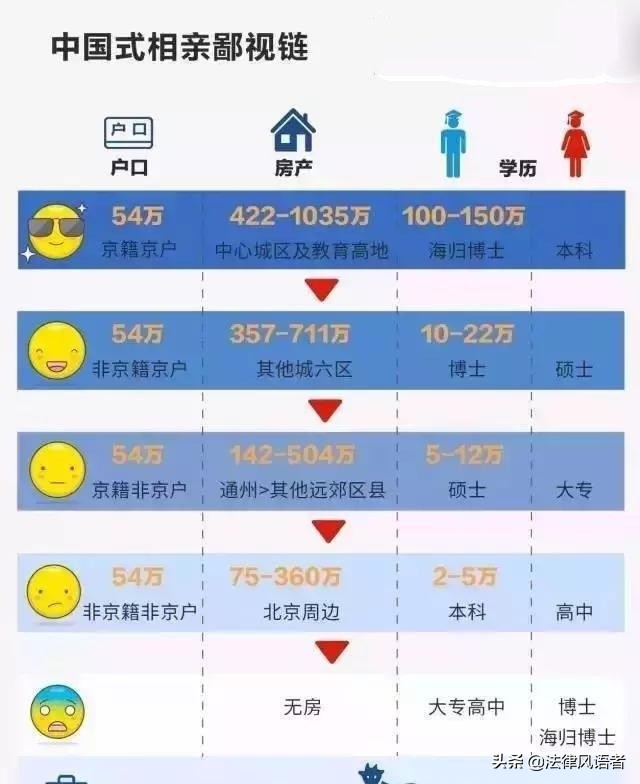 含咪率一般多少,含咪率