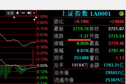 oled柔性电子龙头股,oled龙头股