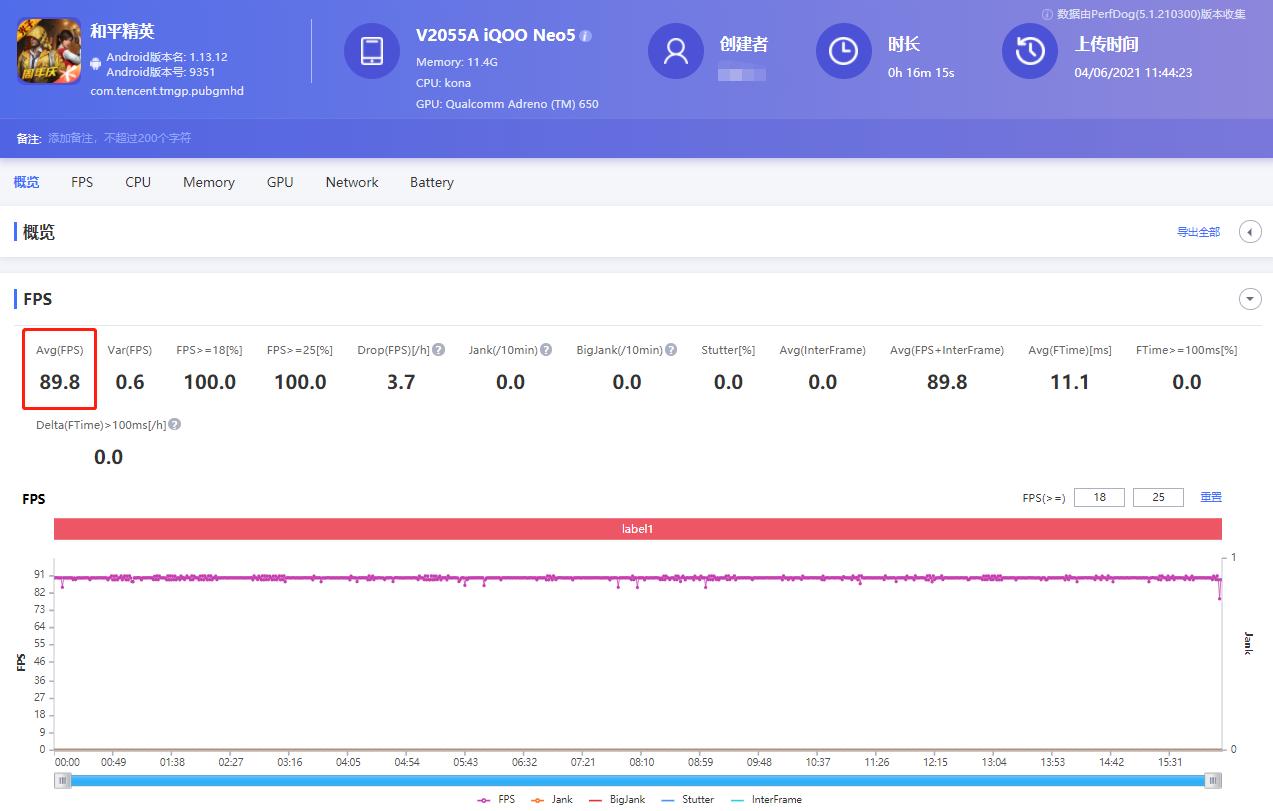 曝iqooneo5活力版的缺点,面对消费者该怎么办