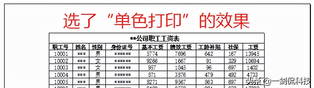 11个excel打印技巧一看就会,excel实用的打印技巧