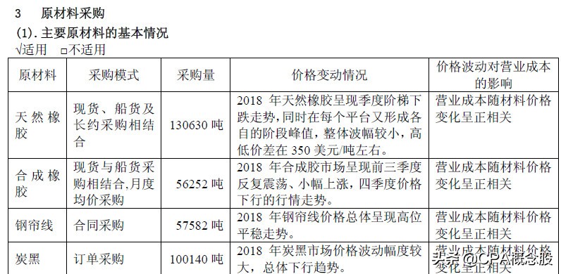 威海三角轮胎是国企吗,威海三角轮胎厂电话