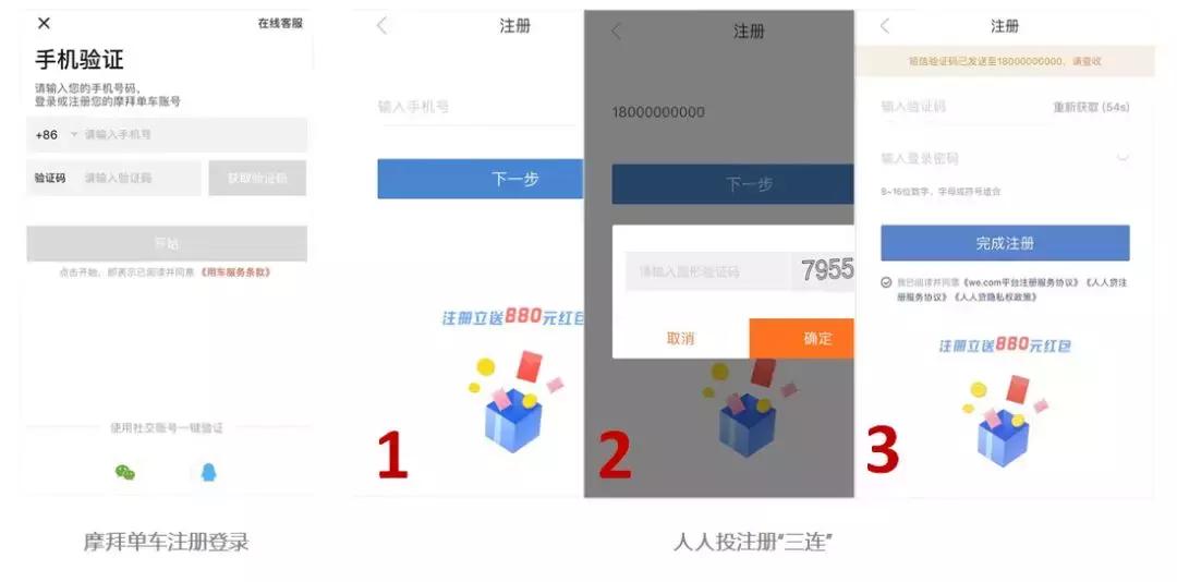 从aarrr模型出发看用户增长,用户增长模型相关模型
