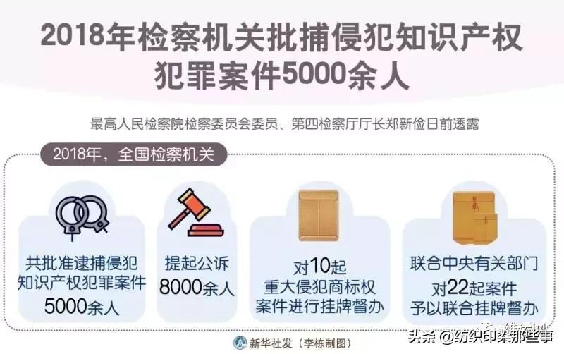 lvgucciprada,guccilv和prada哪个好