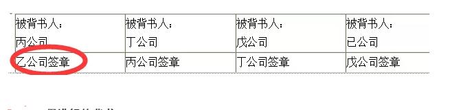 国际汇票背书的通俗解释,背书转让的流程