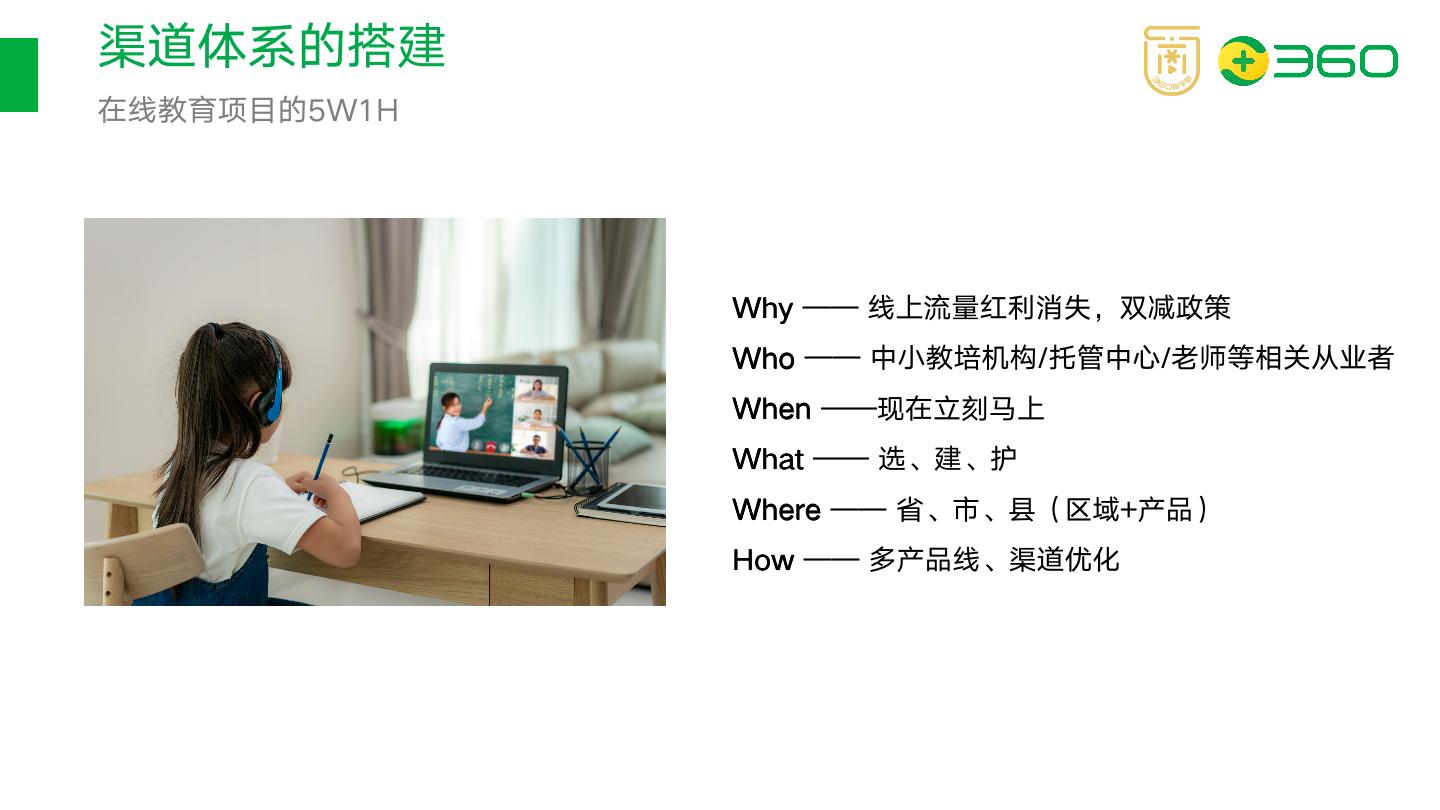 课程分销系统模式,在线教育分销系统