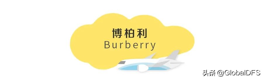 日上免税店总有优惠券吗,日上免税店打折时间