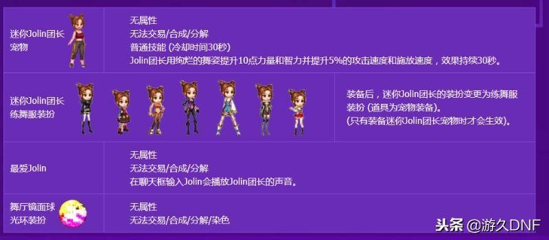 dnf10月17日更新内容汇总,dnf11.16更新有什么道具