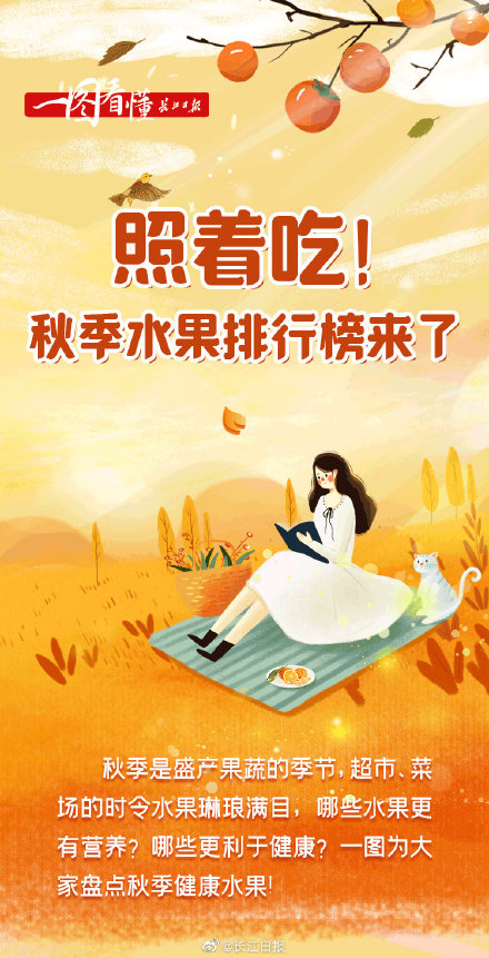 秋季最不合适吃的水果是什么,秋季多吃的水果有哪些