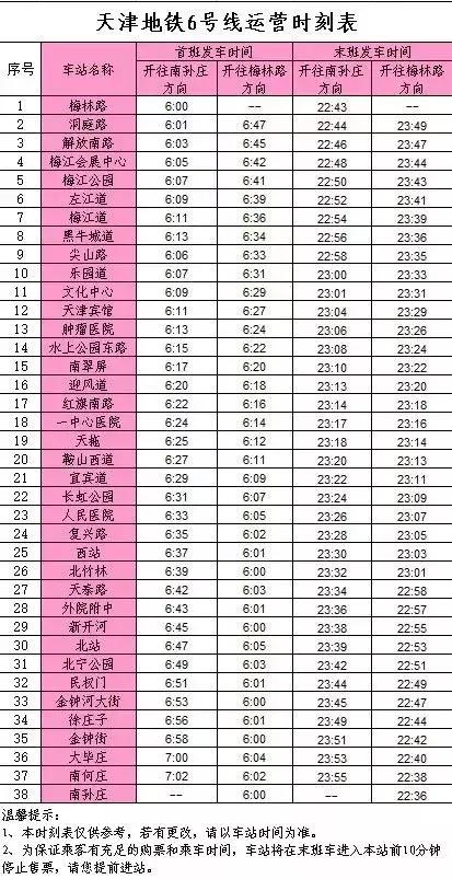 天津2019年通讯录,天津通讯录