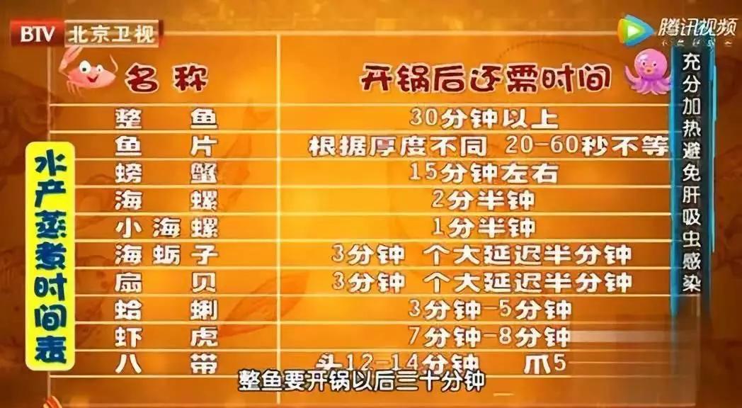 一顿面食毒死8人！这些食材也危险，你家可能就有！用好三种“天然药”，抗菌又消炎