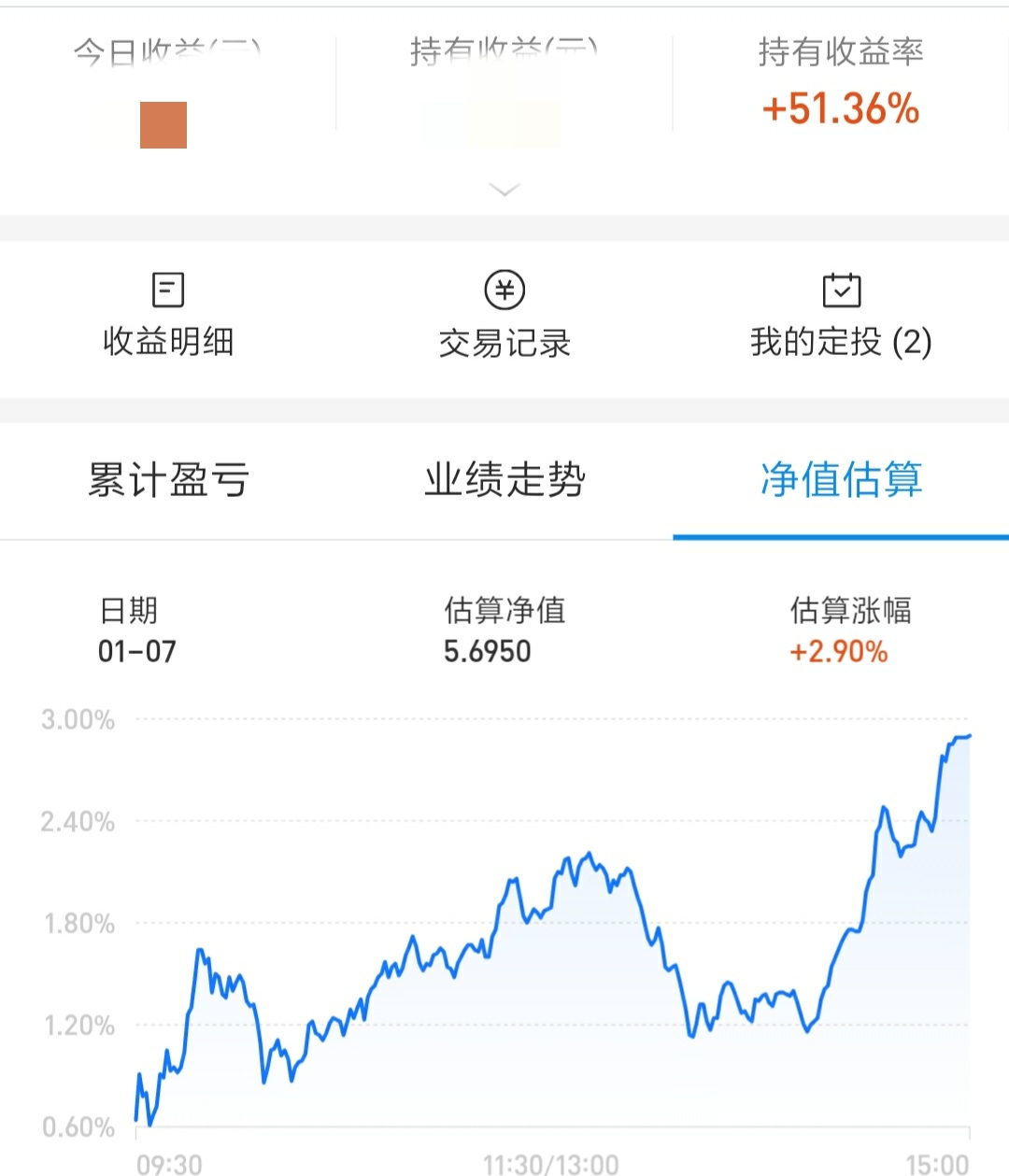 合适0基础小白看的理财书,理财入门书籍推荐分阶段