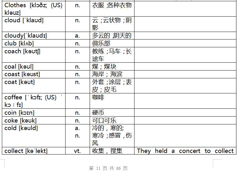 奇速英语重点辨析,速记中考英语词汇2023