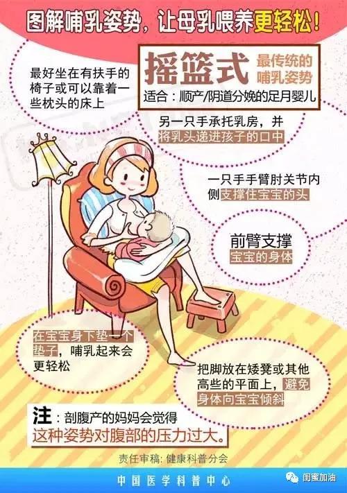 产后胸下垂美背,产后胸部下垂瘦胸的动作100%有效