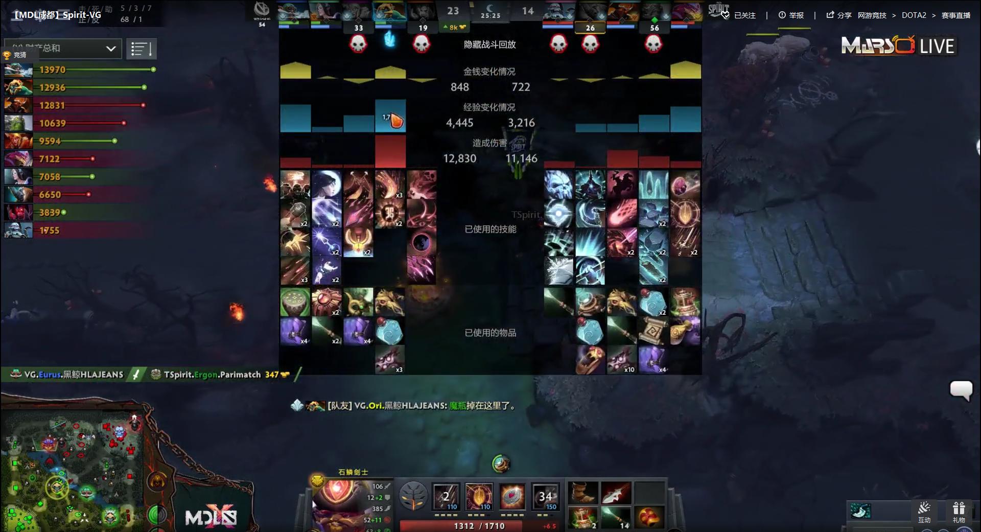 dota2赛事成都major,dota2mdl成都major参赛战队巡礼