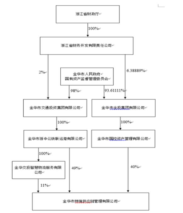 天泽信息最新走势分析,天泽信息后期走势