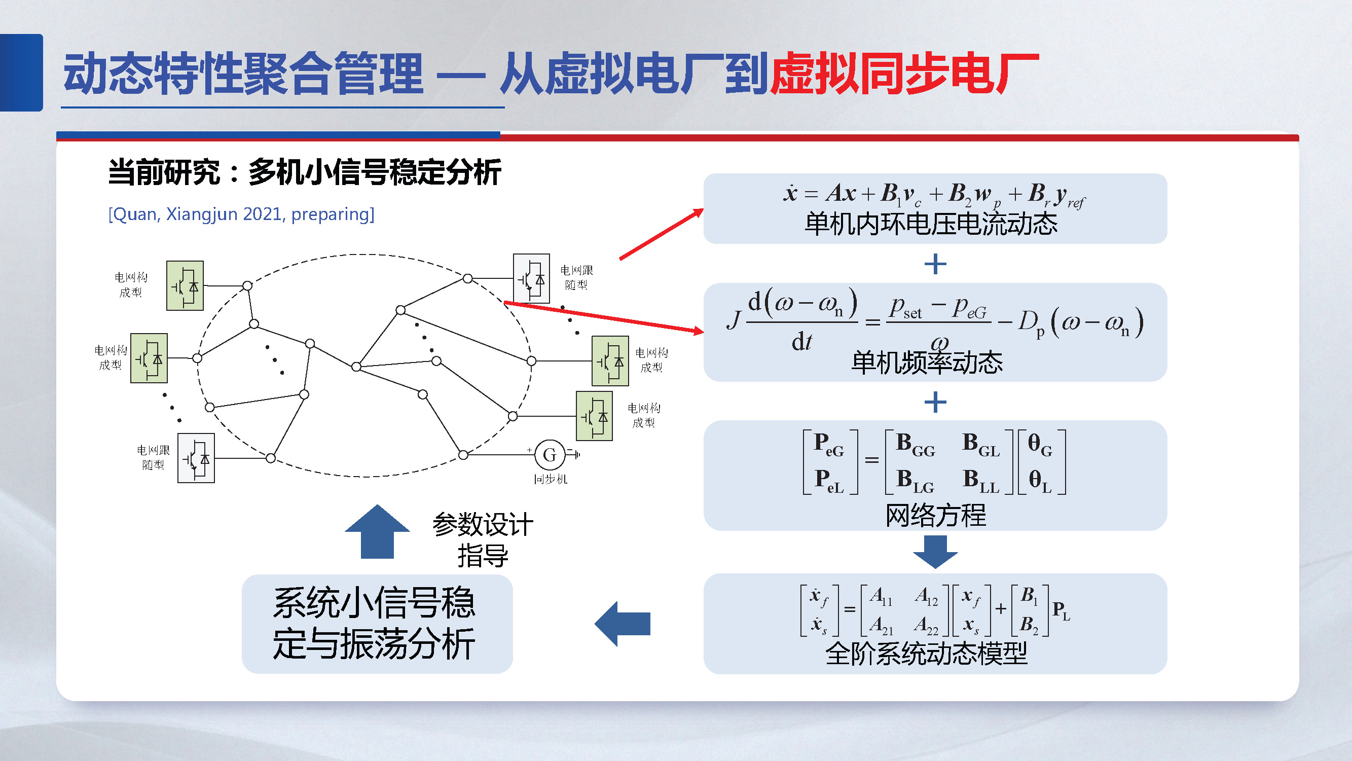 东南大学胡秦然,胡秦然东南大学