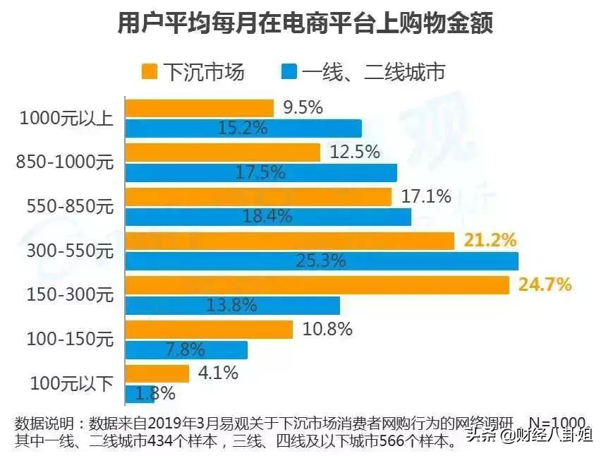 天猫总裁蒋凡事件完全,天猫总裁蒋凡免费阅读