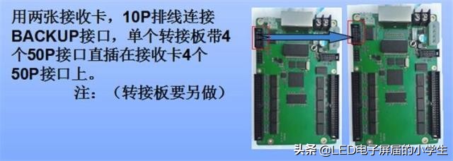 灵星雨全彩led显示屏描点教程,灵星雨sd801d是全彩的吗