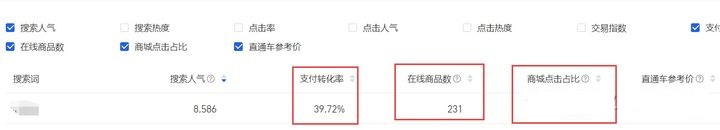 淘宝店开店流程一件代发,淘宝一件代发退货怎么办