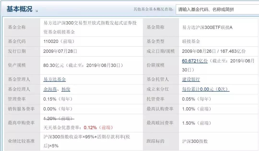 基金入门基础知识讲解,基金入门知识教程视频