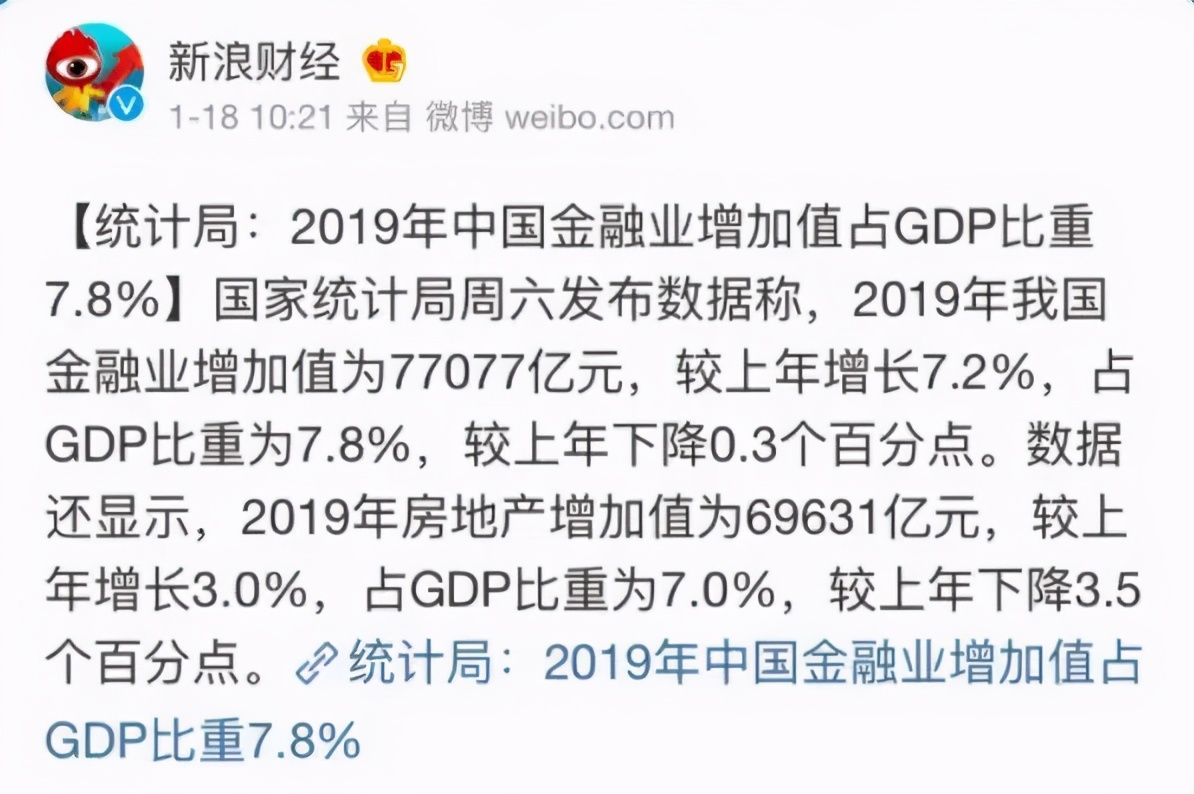 没钱没背景的年轻人，搞金融还是干互联网？今天聊聊我的真实想法
