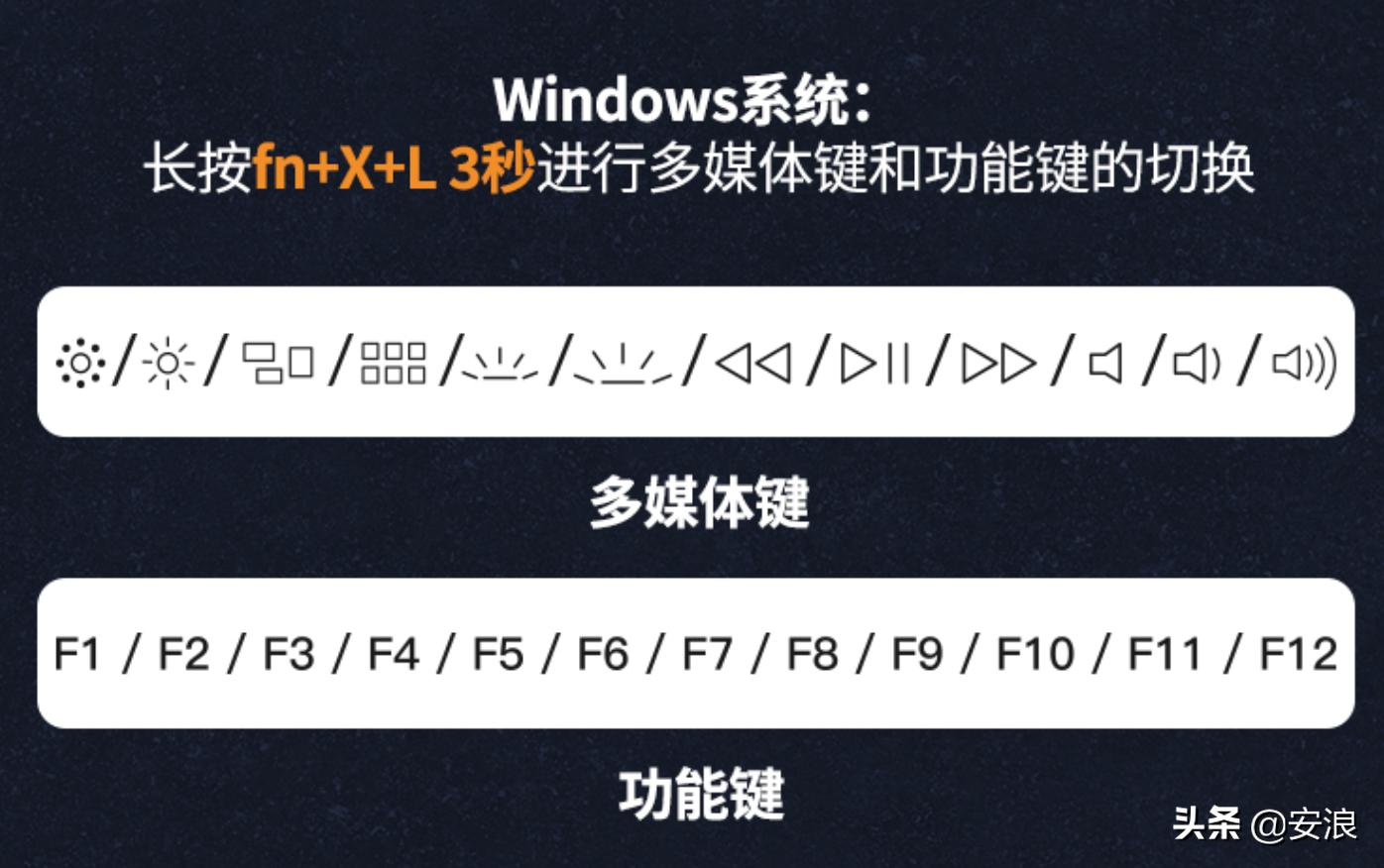 mac机械键盘推荐2023,mac键盘和thinkpad键盘