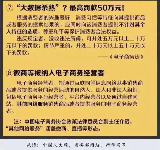 微商和代购最新规定,微商代购什么时候能够做