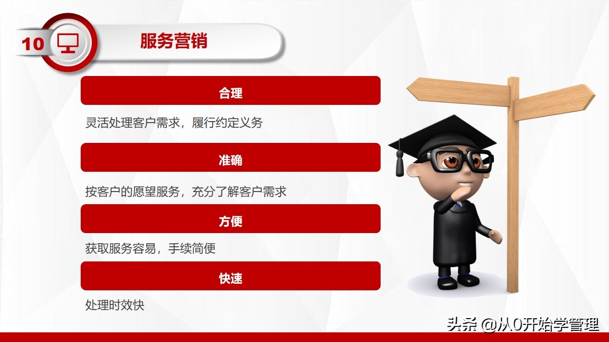营销技巧培训课程ppt,营销技巧和营销方法培训课件ppt