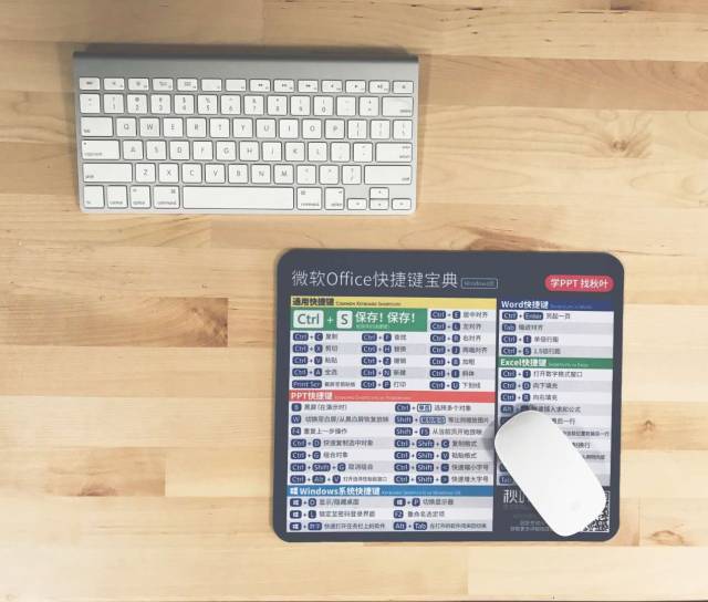 各种常用office软件快捷键使用大全,office常用的快捷键的讲解