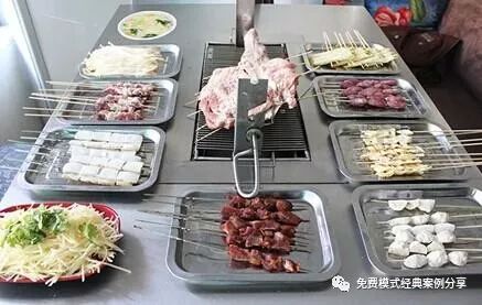 餐饮店创业加盟方案价格,餐饮加盟店的套路